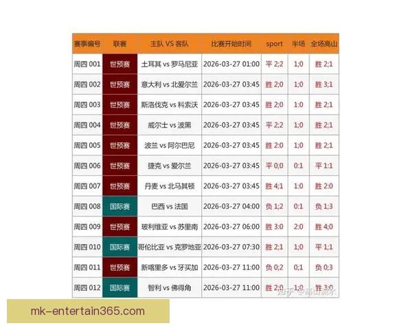 全网最专业的体育竞猜平台实时数据分析与赔率推荐