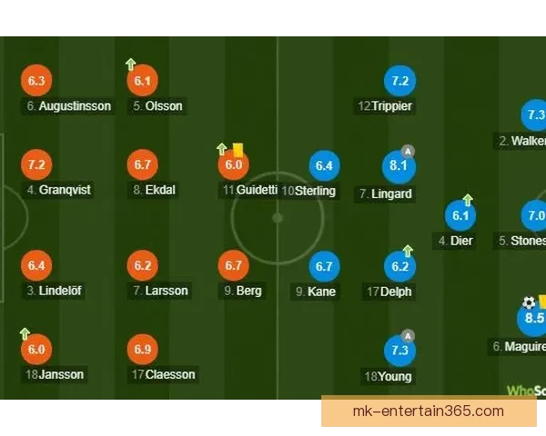 世界杯竞猜预测：深度分析各队实力走势与赛果预测技巧