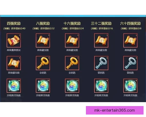 世界杯精彩竞猜攻略全指南助你精准投注赢取丰厚奖励